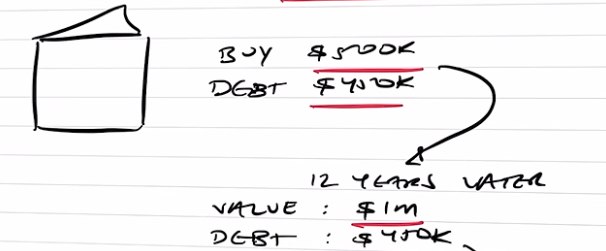 Property value is %1 million after 12 years