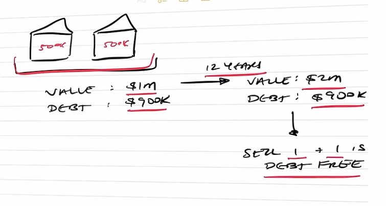 Sell one for a million dollars, and then keep one