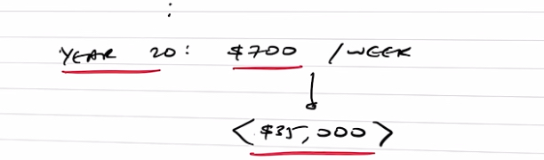 Year 20 have $700 per week