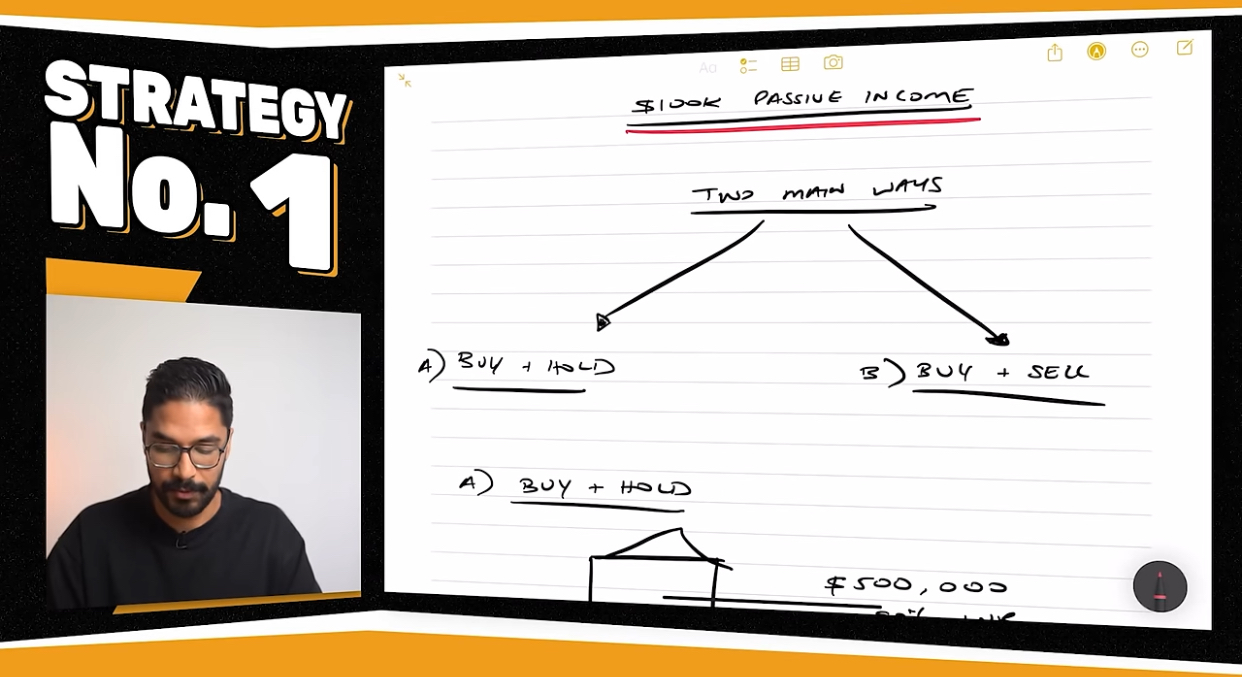  Strategy no. 1 of using $100k passive income