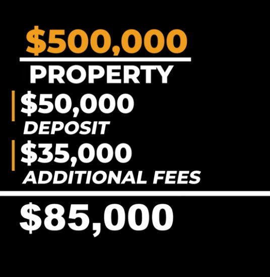 $50,000 deposit added by $35,00 additional fees