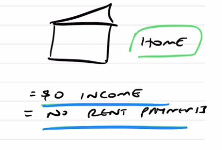 Buying home will have no income, and no rent payments