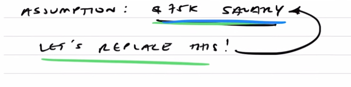 Replacing the $75,000 salary