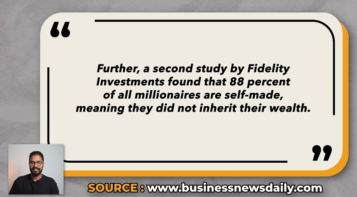 Study by Fidelity Investmets