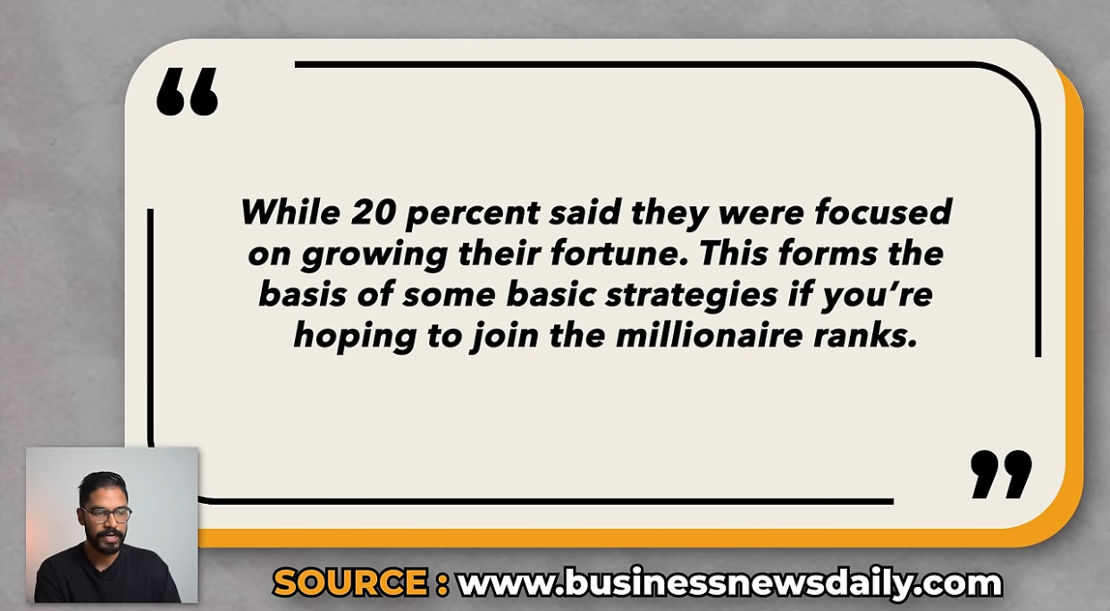 20% of millionaires focused on growing their fortune