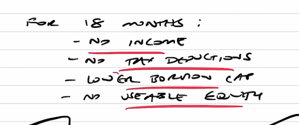  No usable equity