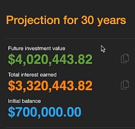 Initial balance projection for 30 years