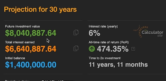 Projection of total value for 30 years