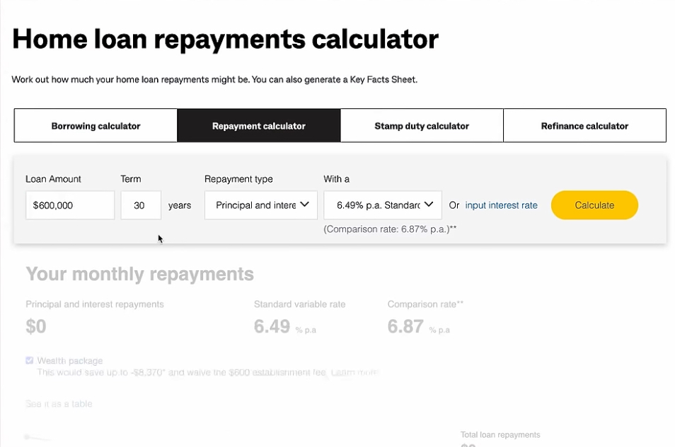 Home loan repayments calculator