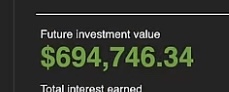 Future investment value