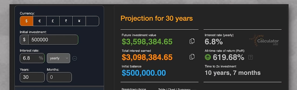 Compound interest in projection for 30 years