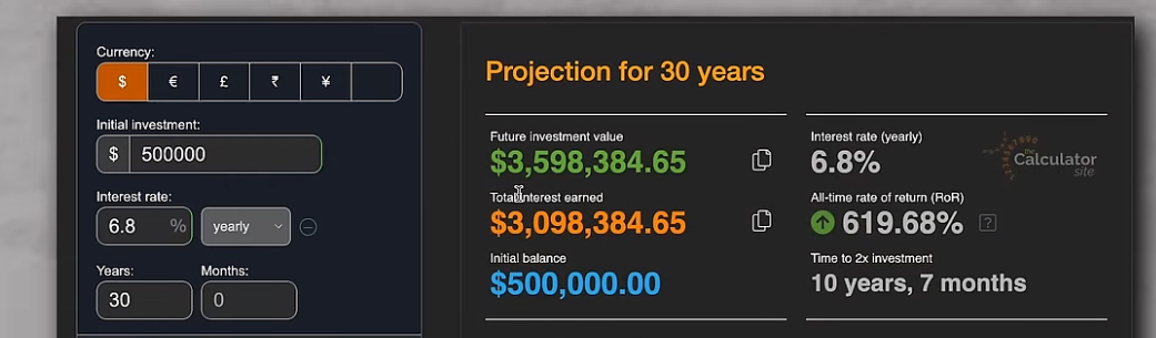 Compound interest in projection for 30 years