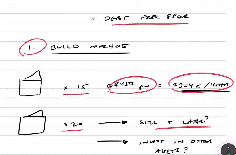 You need to build a machine!