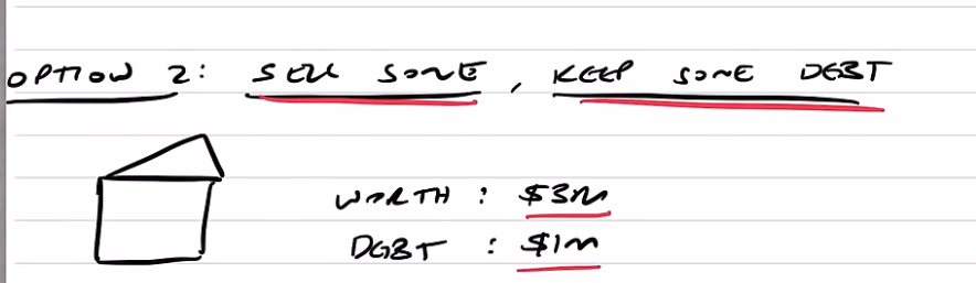 $3 million worth of assets; andYour debt is $1 million.