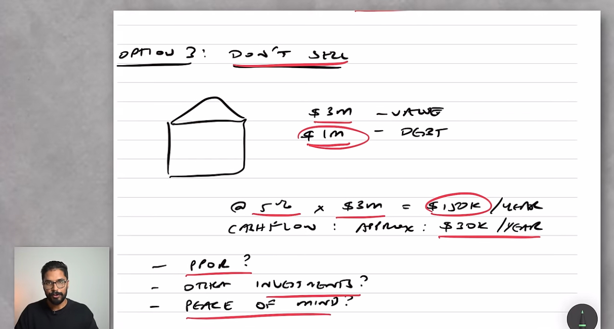 property portfolio is going to grow at 5%: You are making $150,000! ‍