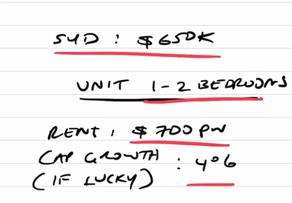 Capital growth computation 