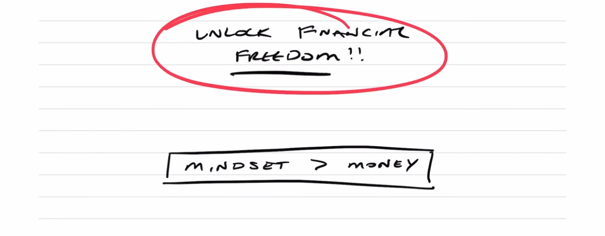 Unlock Financial Freedom‍