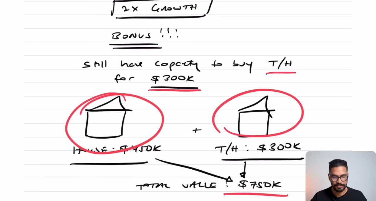 $450K house and $300K townhouse, total value $750K after 10 years.