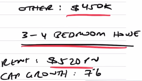 $450K for 3-4 bedroom house, $520/week rent, 7% growth.