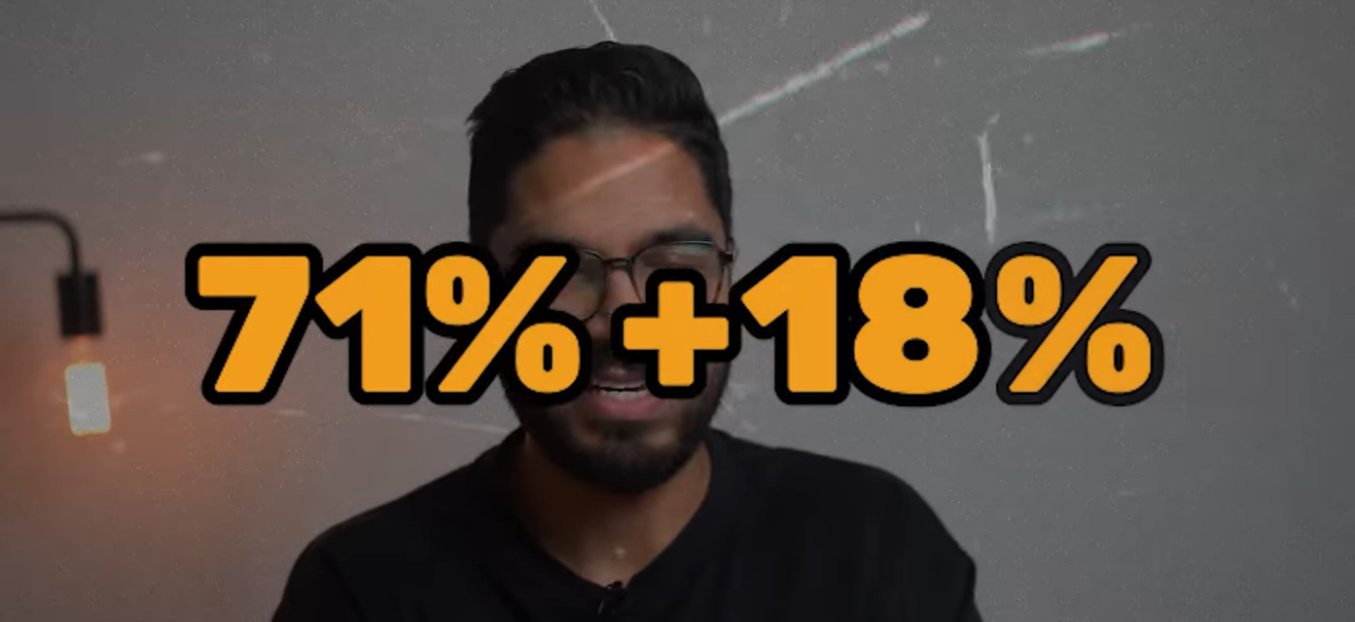 Adding 71% and 18%