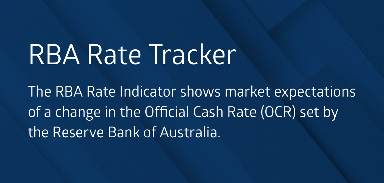 RBA rate tracker
