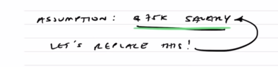 Assuming a person earns $75000 salary