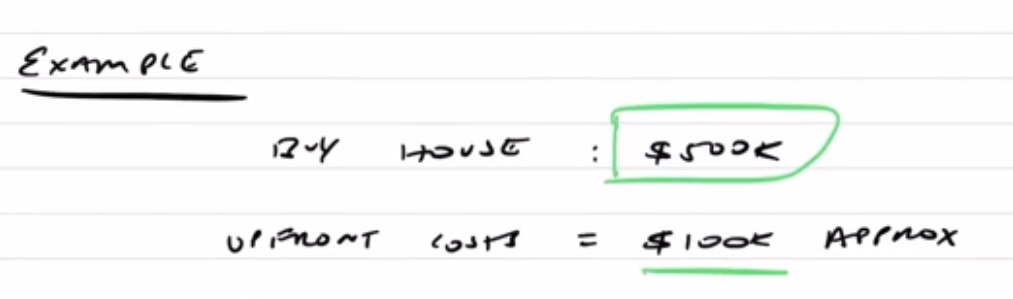 Example on buying a house for $500k, expect an approximation of $100,000 as your upfront fee