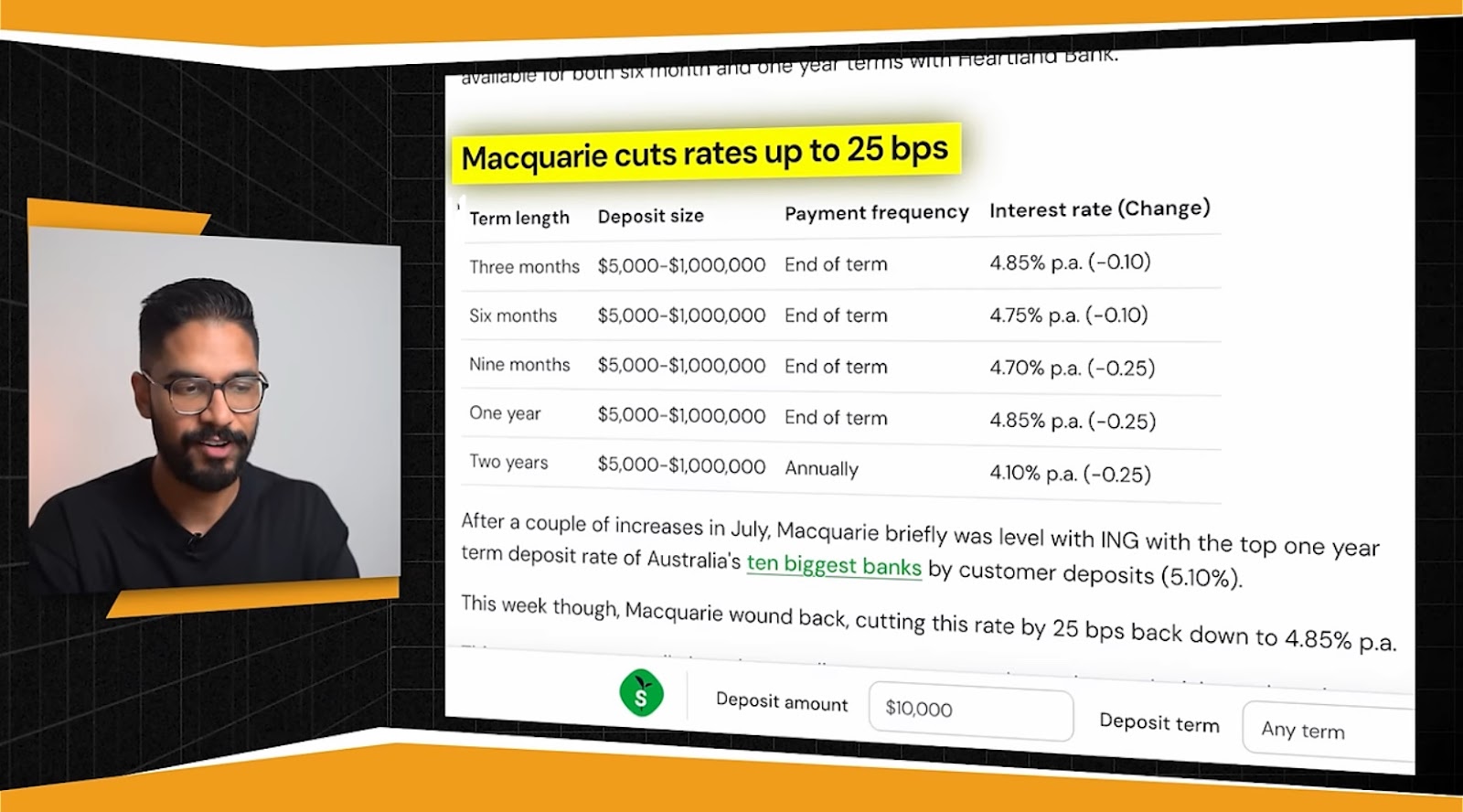 Ravi explained Macquire cut rates up to 25 bps