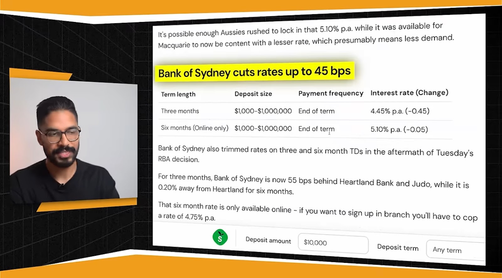 Ravi explained the Bank of Sydney cuts rates up to 45 bps