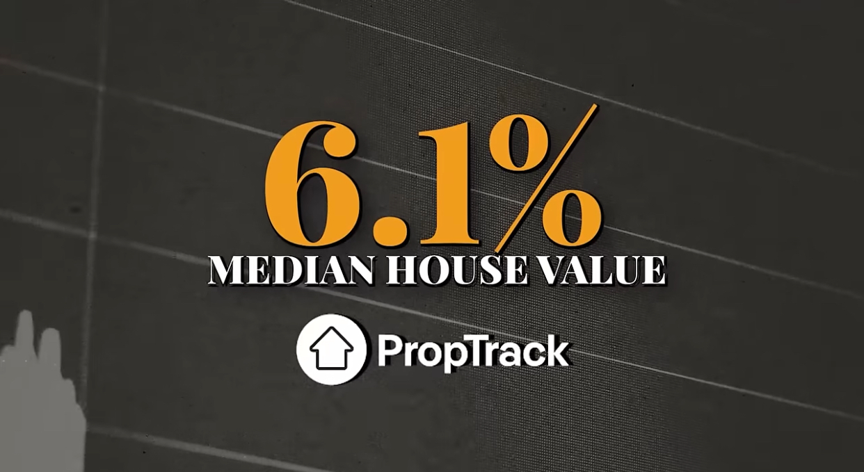 6.1% median house value 