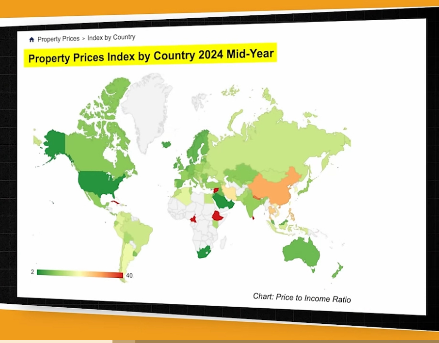 Property prices index by country 2024 mid-year