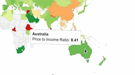 Australia’s price to income ratio 8.41