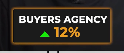 Buyers agency saw a 12% growth