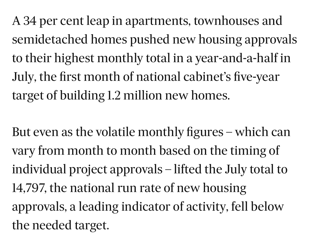Explanation how a 34% leap in apartments,townhouses, and semi detached homes pushed new housing approvals
