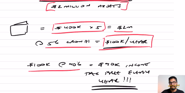 Ravi breaking down a $2 million dollars assets