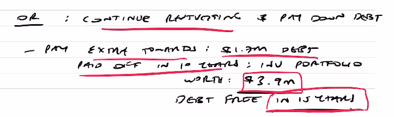 Calculation on the continued reinvesting