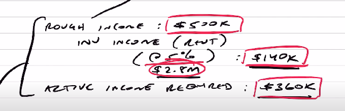 Calculated debt to income ratio in 6 years