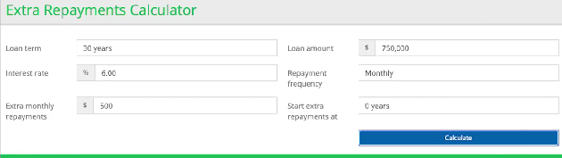 $750k in a 30 year loan term extra repayments calculator