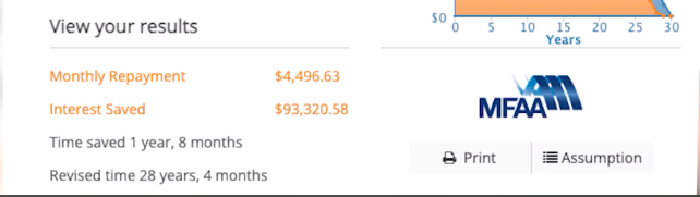 result MFAA