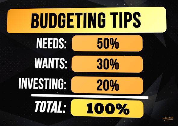 Budgeting calculation tips