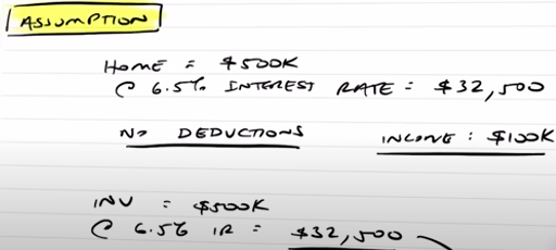Calculated assumption on a $500k worth of debt