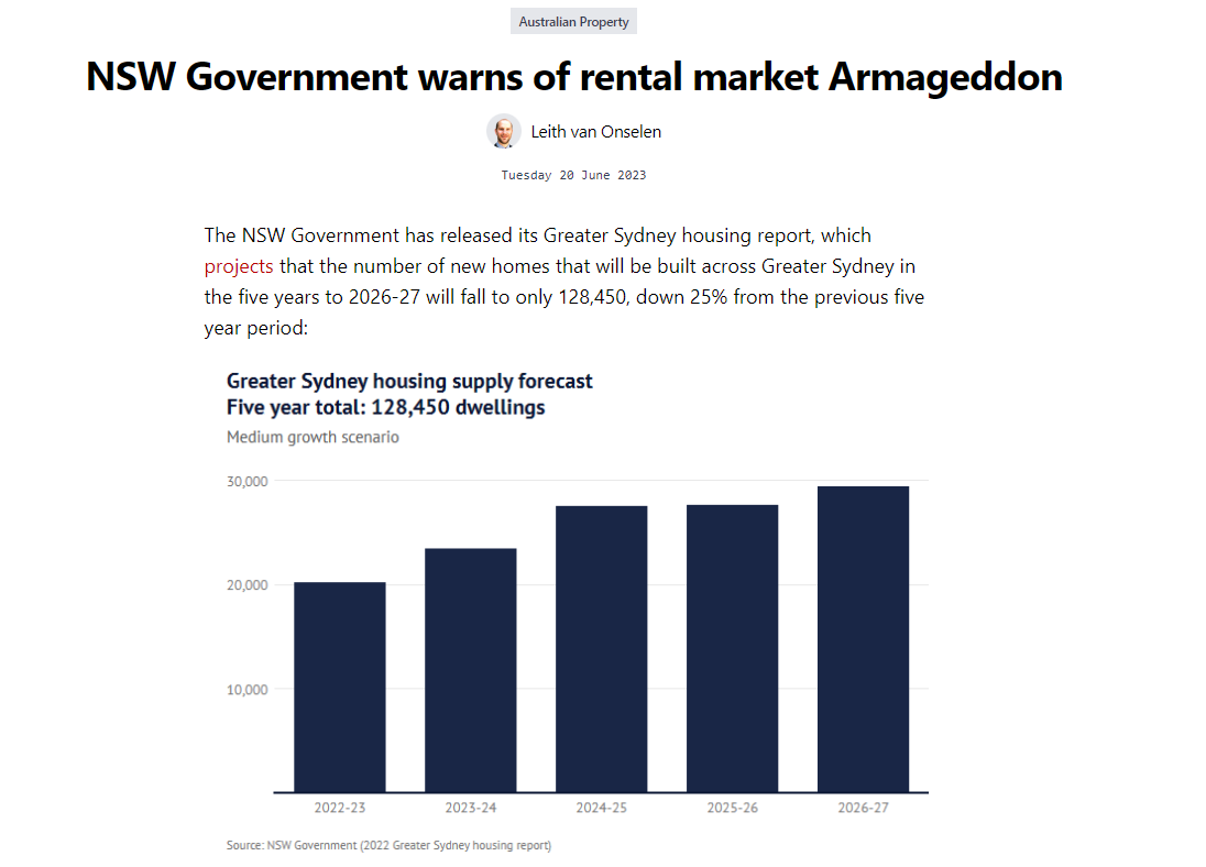 2022 to 2027 bar graph on the Greater Sydney housing supply forecast