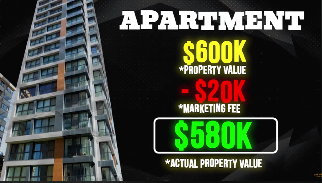 An apartment value decreased by the marketing fee