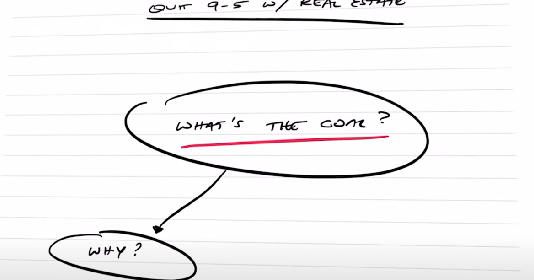 A screenshot of a written note saying what’s the goal and why