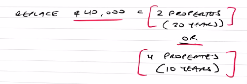 A written notes saying if  you want a $40,000 replaced, you’ll need 2 properties to reach