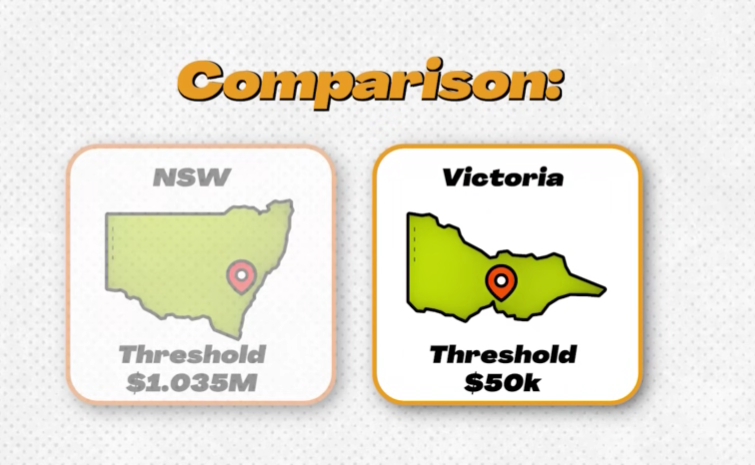 NWS and Victoria thresholds compared
