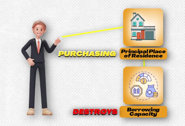 A man pointing in purchasing principal place of residence