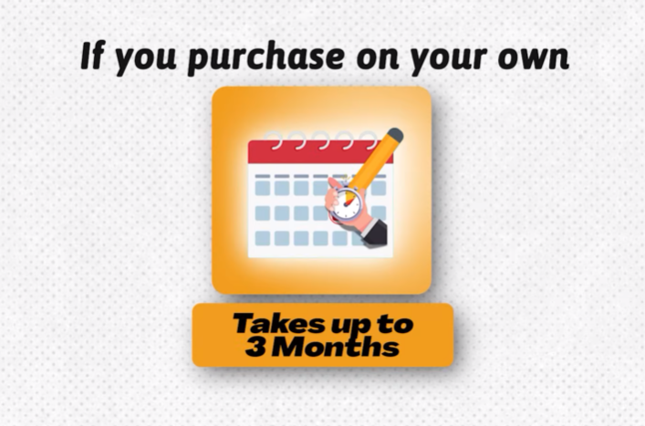 Diagram showing that it will takes up to 3 months if you purchase on your own