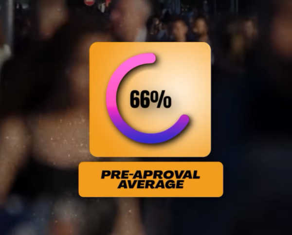 66% pre-approval average