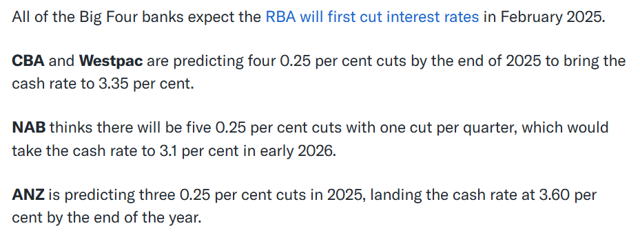 Alt text:  A screenshot of the statement all big 4 banks expect the RBA will first cut interest rates in February 2025